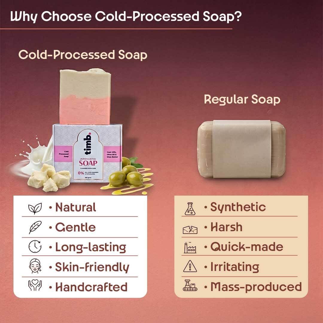 Timb Goat Milk Bath Soap Bar | Handmade Cold Processed Bathing Soap | With Shea Butter, Olive & Coconut Oil | Deep Hydration & Nourishment